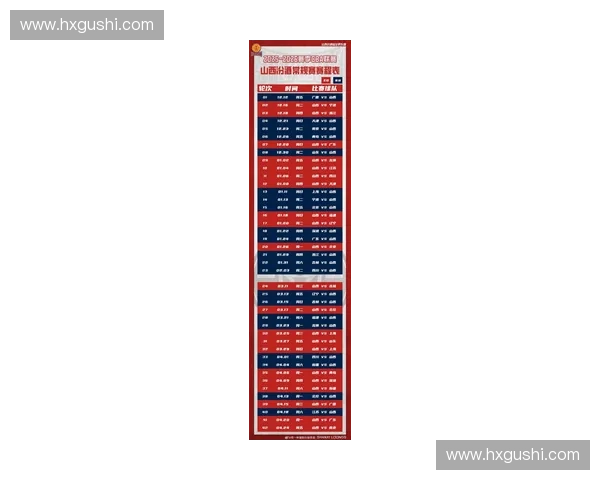 2025-2026赛季CBA联赛赛程安排全面解析与精彩对决展望 2025-2026赛季CBA联赛赛程安排全面解析与精彩对决展望